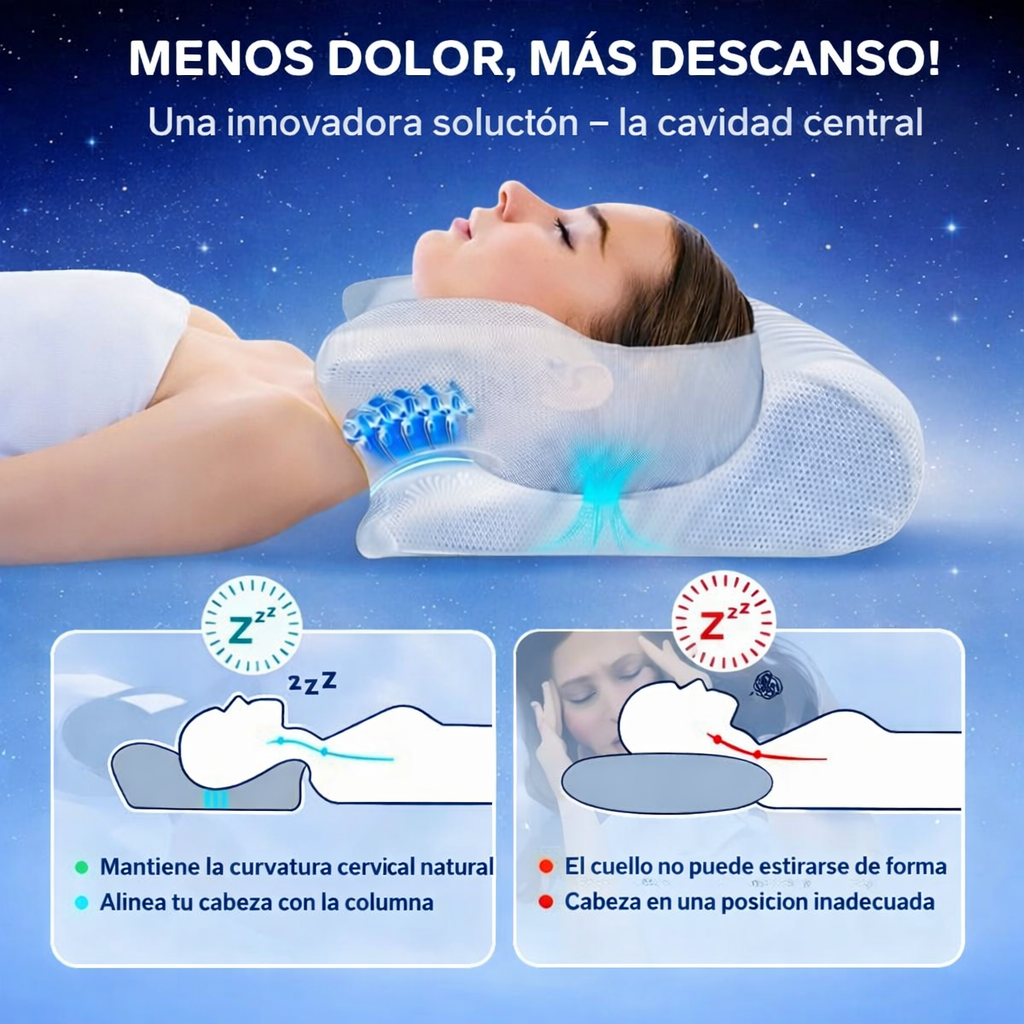 Almohada Cervical  ErgoSleep